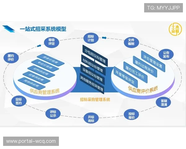 数字化管理平台打通制播全流程，提升多团队协作与资源配置效率