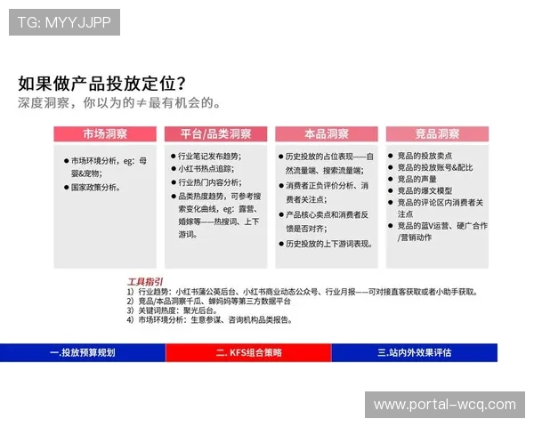 效果评估指标持续细化，驱动营销策略科学化调整